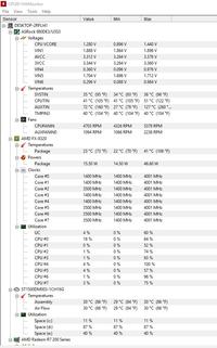 Podkrecanie [pomocy] - AMD FX-8320 i Radeon R7 200 Series