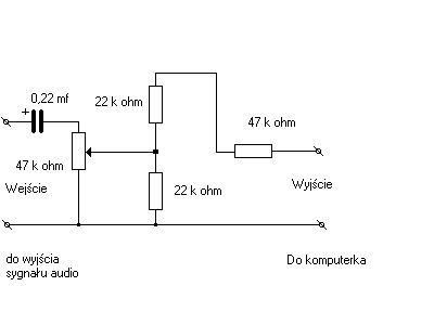 Podłączenie sygn. audio do wej. mikrofonu w laptopie