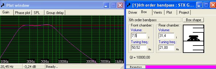 Bandpass 6th na STX GDN 22/120/8/ss