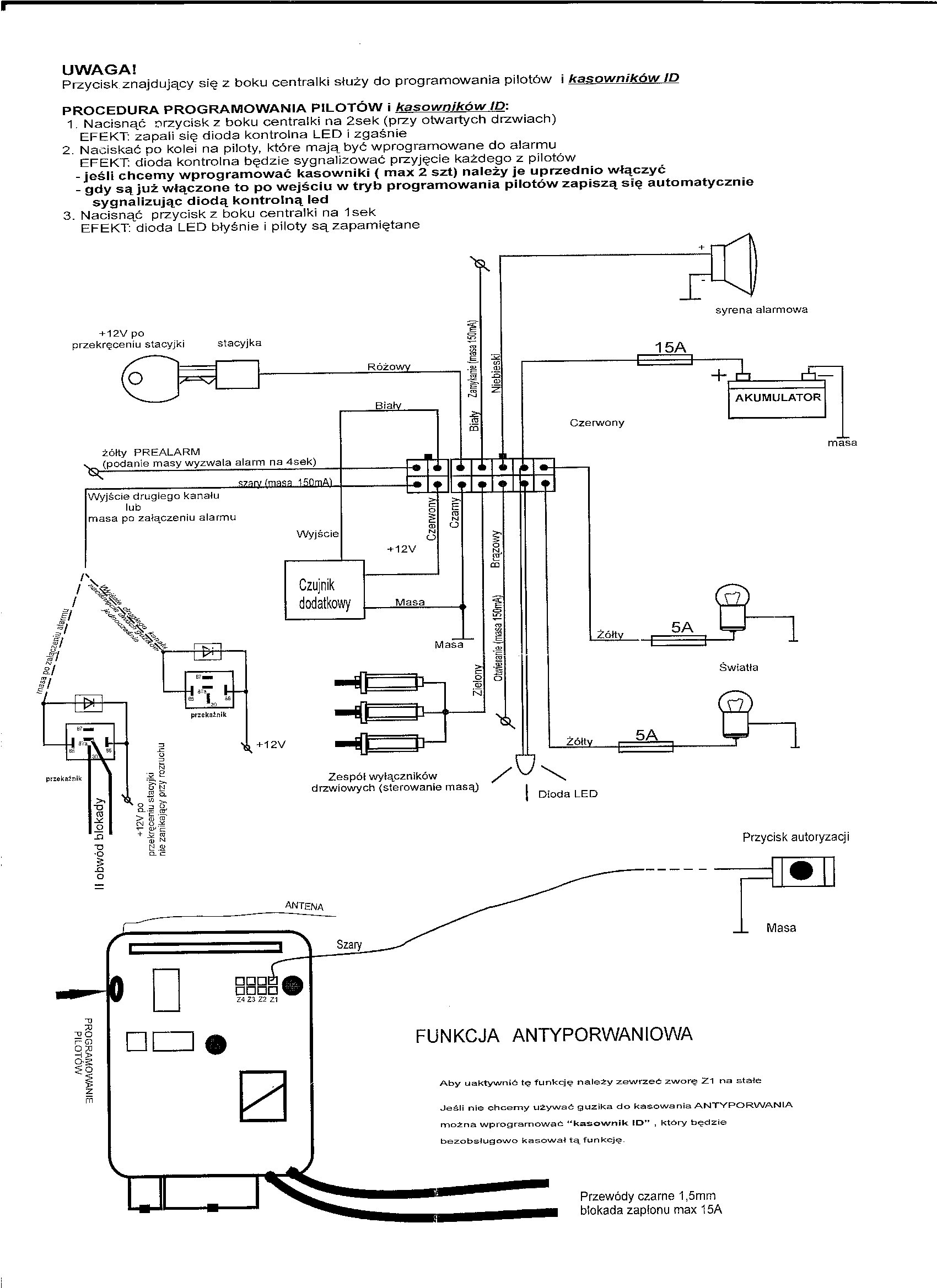 Jak zainstalować alarm w Audi B4 TDI Avant