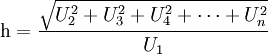 Third Harmonic Distortion (THD) – definicja, powstawanie i wpływ na dźwięk