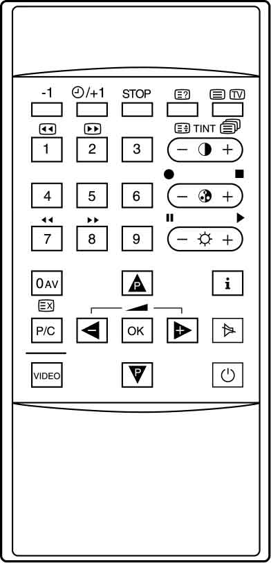 Jak wyłączyć tryb hotelowy w telewizorze Grundig T51-540text?