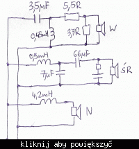cewki do zwrotnicy - jaka grubosć drutu?