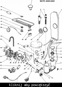 Jak rozpoznać symbol zmywarki Indesit 45cm?