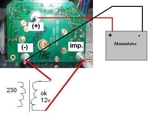 obrotomierz lumel ms10-005A