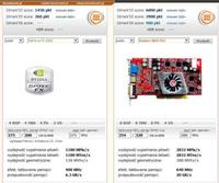 Opinie o karcie GeForce FX5500 i porównaine do 6200