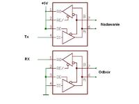 RS485 full duplex na 2xMAX487