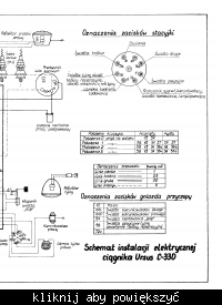 Instalacja zetora 50 super z prądnicą