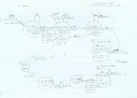 Symulator gry w golfa na LCD