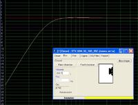Jaka obudowa do subwoofera na dwóch STX GDN-30-100-8-SC ???