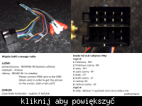 [A6 C5] Potrzebuje pomocy w podlaczeniu radia