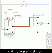 Bezpieczne sterowanie listwą zasilającą przez USB z przekaźnikiem 5V 8A/250V