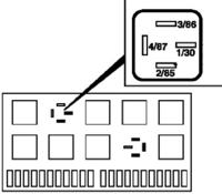 Odcięcie zapłonu - Skoda Felicja 1.6