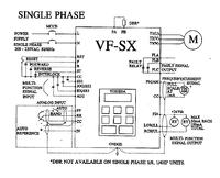Falownik TOSHIBA VF-SX - Jak sprawdzić urządzenie ?