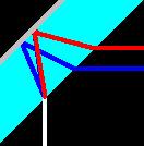 Dzięki DIY zwykły aparat robi zdjęcia 3D