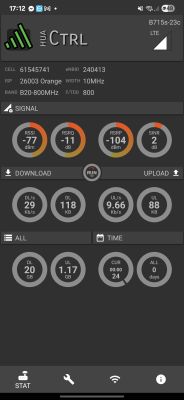 Jaki router LTE do 400 zł zamiast Huawei B715? Orange, antena ATK504, niestabilna agregacja