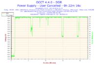 Czy Athlon 64 x2 6000+ ograniczy Radeon HD 7750 lub GeForce GT440?