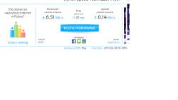 Plus LTE Huawei b535 poor coverage. Antenna selection or operator change?