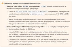 Embedded Beginner's Guide: Distinguish Chips from Development Boards in 5 Minutes