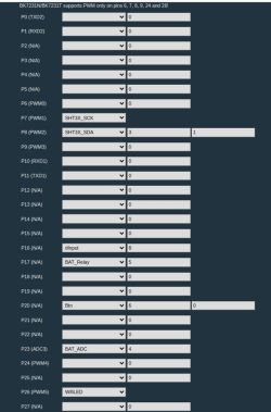 BK7231T microcontroller pin configuration with functions and values mapped
