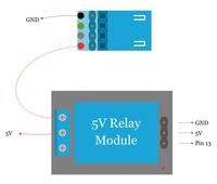 Światełka Choinkowe aktywowane ruchem