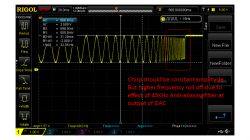 Analizator Bodego na STM32F407 z płytki Discovery