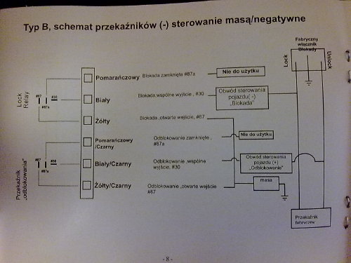 CARPROTECT BX20 w Audi 80 B4 - brak reakcji na biały przewód, co sprawdzić?
