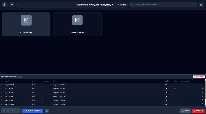 DIY Kiosk - how to build your own electronics storage for components?
