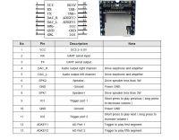 DFPlayer Mini - a short description of a cheap MP3 player DFPlayer Mini - a short description of a cheap MP3 player