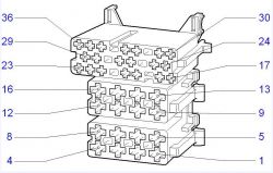 Vectra c - Jak podłączyć przewód rgb do kostki radia?