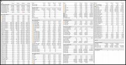Bezpieczne napięcia dla Ryzen 5 3600 po OC GTX 1060 6GB?