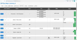 ESP Easy Mega Device Panel – Task and Device List ESP Easy Mega device panel showing a list of seven configured tasks and devices.