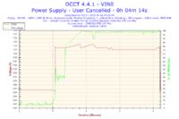 MSI GTX 960 - Podczas grania komputer traci obraz (no signal)