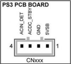 Jak podłączyć zasilacz PICO PSU do PS3 PSU w obudowie konsoli?