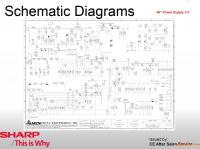 Philips 32PFL5007K / 12 - I am looking for a diagram of the DPS-98 EP power supp