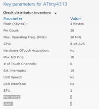 ATtiny4313 - Wykorzystanie USART, TWI, ISP i GPIO jednocześnie?