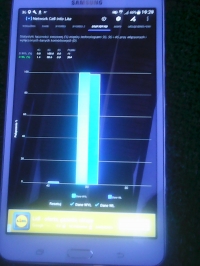 Jak wzmonić zasięg internetu mobilnego z T-mobile LTE?
