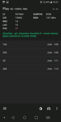 Prośba o pomoc w doborze sprzętu i konfiguracji LTE
