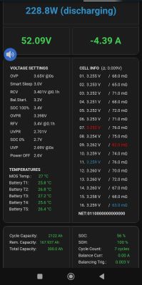 Interfejs monitorujący akumulator: napięcie 52.09V, prąd -4.39A, status rozładowania 228.8W