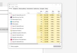 Wysokie zużycie RAM-u w komputerze - Co robić? Porady dotyczące procesów w tle
