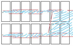 Connecting Photovoltaic Panels: Induction Loop, Cable Length & Parallel Wiring Tips