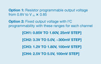 System zasilania o wysokiej gęstości mocy dedykowany do 'ciasnych' aplikacji