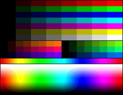 Paleta barw z różnymi gradientami i blokami kolorów RGB w siatce pikseli