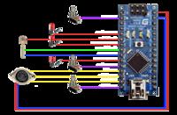 TerroBot - pomocnik gitarzysty