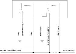 Citroen C5 2005r - uniwersalny sterownik centralnego zamka