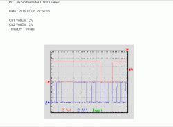 Seat ibiza 1.4 tdi - Błąd czujnika wałka rozrządu