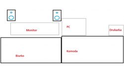 Rozmieszczenie Tannoy E11 w pokoju - opcje i opinie