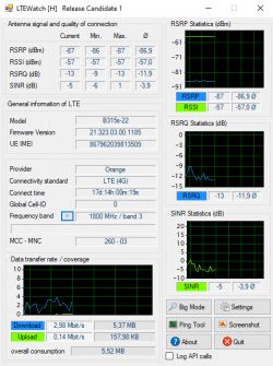 Huawei B315s-22 w Inowrocławiu - niska prędkość internetu LTE