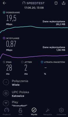 Rekomendacja anteny do Huawei B818 dla słabego sygnału LTE w lesie