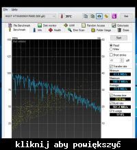 Diagnostyka HDD 500GB w Asus X553M - HDTune i MHDD - czy wyniki są OK?